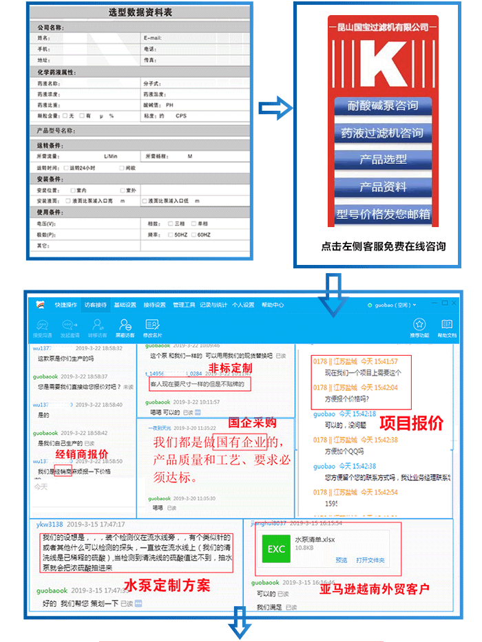 硫酸泵選型報(bào)價_15